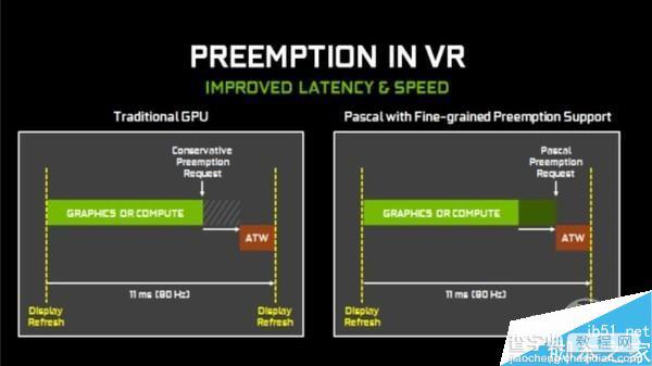 移动版GTX1060和桌面级GTX1060有多大差距?53