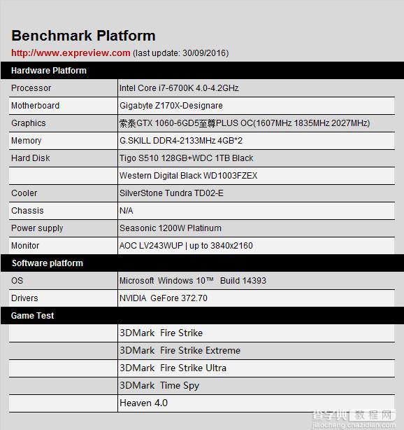 索泰GTX 1060-6GD5至尊PLUS OC显卡评测和拆解图12