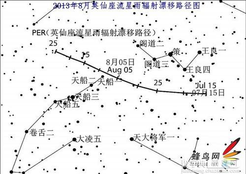 拍摄浪漫七夕看璀璨星空 英仙座流星雨拍摄指南详情介绍12