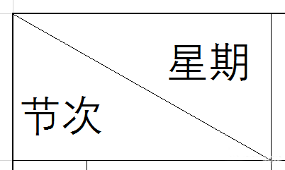 1分钟掌握 几个Excel表头的制作方法3