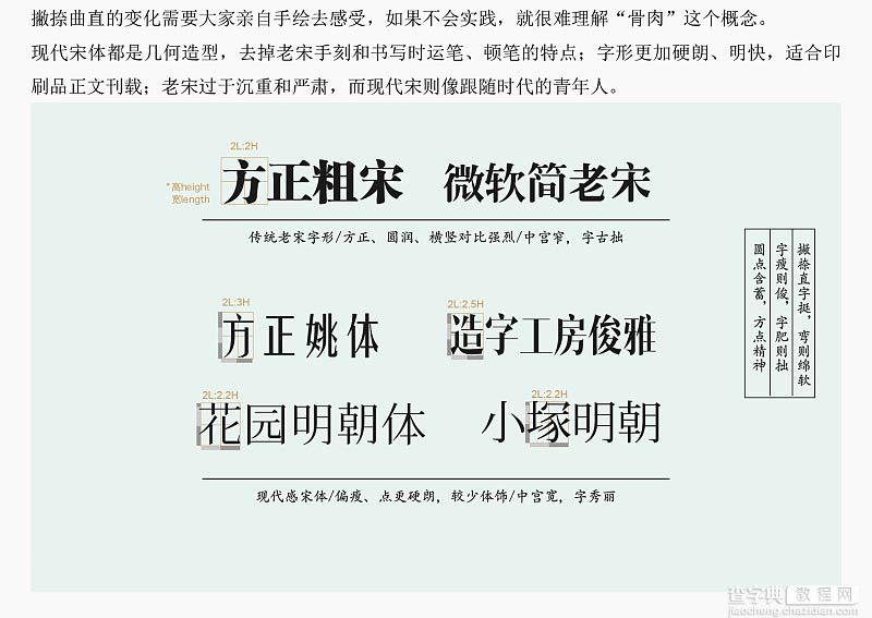 案例详解设计中的中文汉字字型变化的技巧19