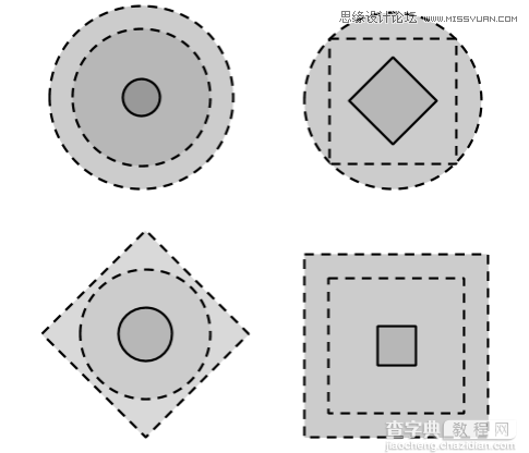 Illustrator(AI)设计制作曼陀罗可乐效果和调色分享实例教程2