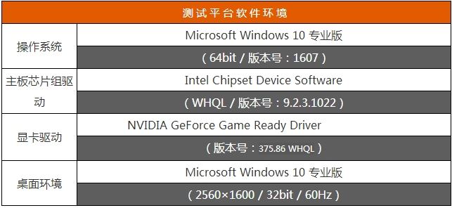 技嘉GTX 1050Ti G1性能深度评测+拆解图13