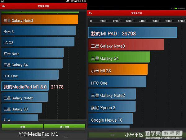 小米平板和华为M1哪个好？小米pad对比华为M1区别评测图文介绍26