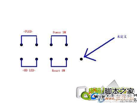 电脑机箱与主板连线教程12