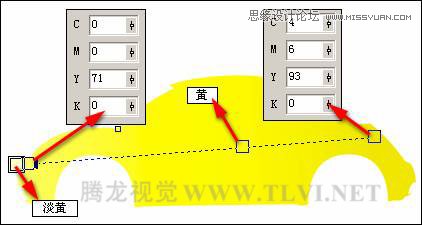 CorelDRAW制作有创意的汽车宣传海报14