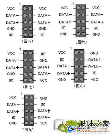 电脑机箱与主板连线教程20