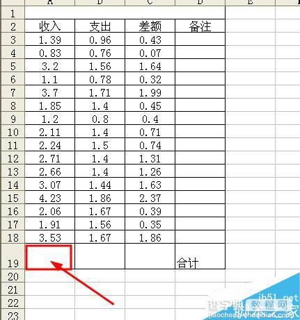 excel怎么快速求和?excel求和三种方法介绍1