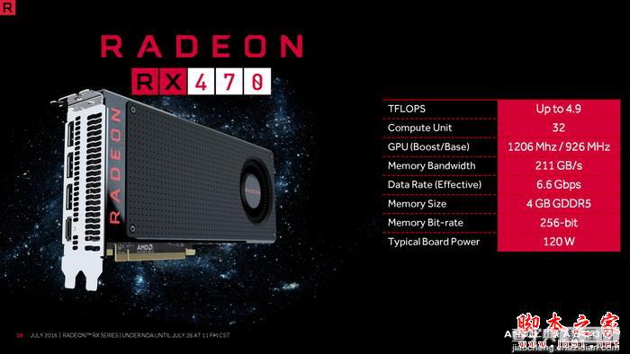 AMD RX 460/470怎么样？AMD北极星RX 460/470对比RX480参数规格评测6