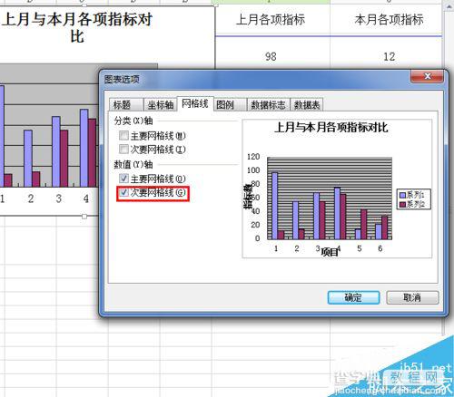 excel图表如何设置呢？5