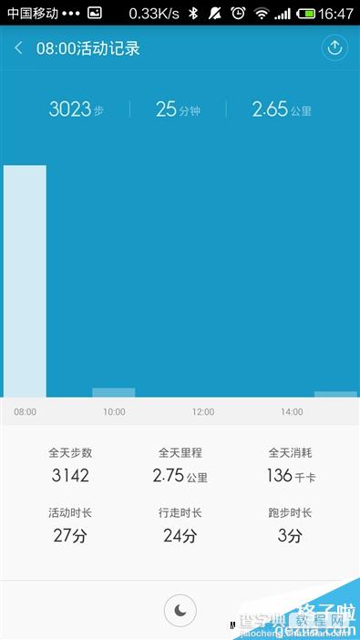 小米手环怎么样？79元小米手环评测图文18