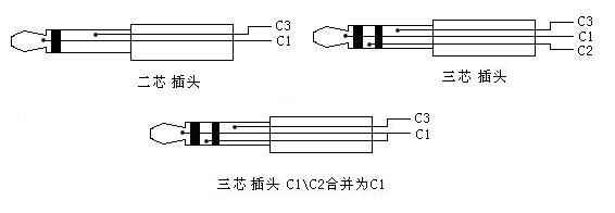 前置音频连接 接口的规范和连接手册7