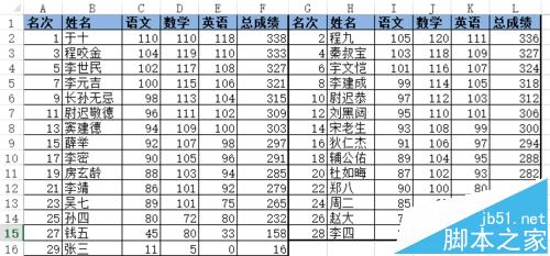 Excel2013怎么筛选奇偶数行数据?10