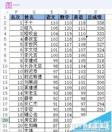 Excel2013怎么筛选奇偶数行数据?1