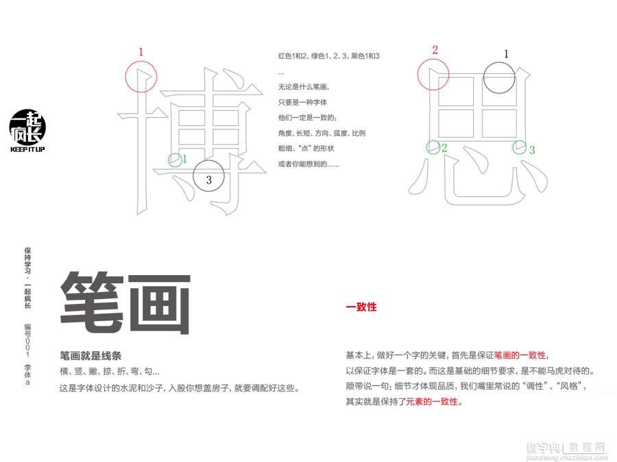 图文介绍字体设计的基础知识8