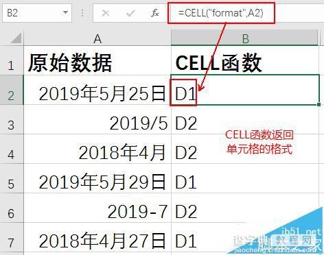 excel怎么将不同格式日期转化为不同格式文本?4