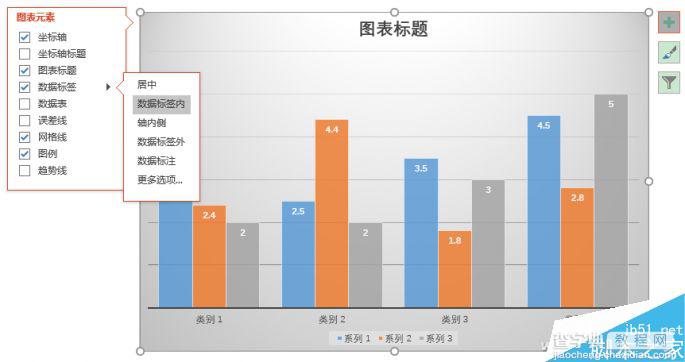 手把手教你用PPT制作出漂亮的图表4