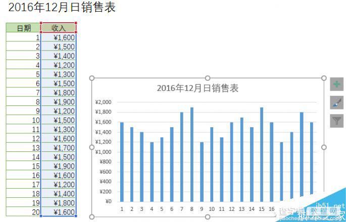 Excel制作随心变的图表动态标题3