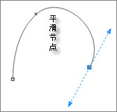 CorelDraw打造立体三维动感斑马3