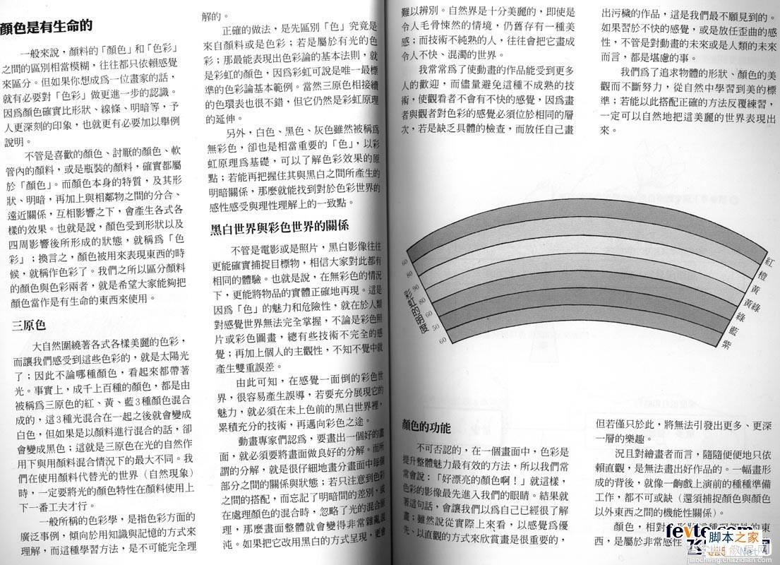 painter制作动画场景入门技巧42