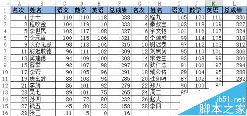 Excel2013怎么筛选奇偶数行数据?9