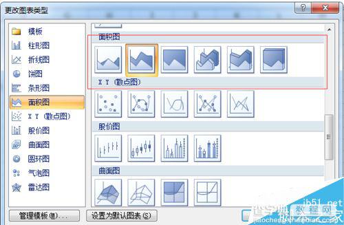 Excel图表有哪几个种类?Excel中图表的基本类型5