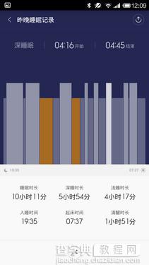 小米手环评测：79元的手环真以为只是个手环而已?31