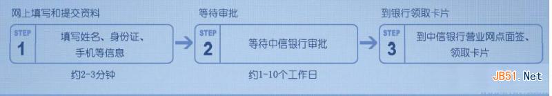 qq彩贝信用卡怎如何办理?怎么申请? qq彩贝信用卡申请流程3