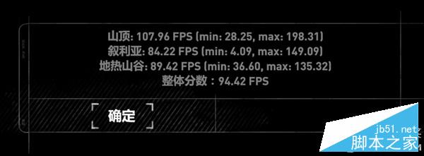 单卡好还是双卡好？RX480非公VS公版VS双卡显卡对比评测80