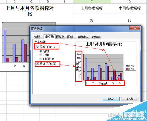 excel图表如何设置呢？4