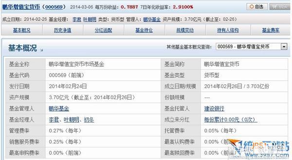 京东小金库和阿里一号区别是什么？哪个收益高?1