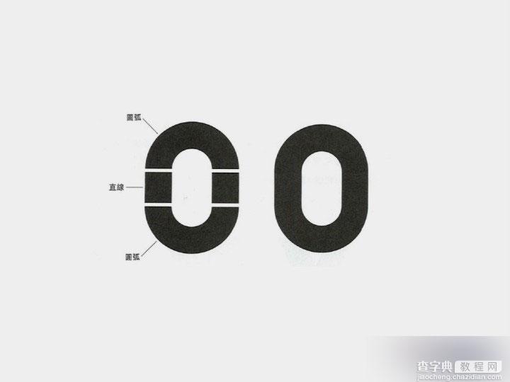 界面设计必备：全方位掌握英文字体基础57