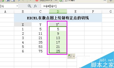 excel如何在散点图上绘制特定点的切线?4