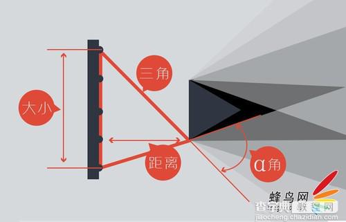 拍摄创意的静物 教你了解极致打光技巧教程15