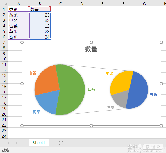 Excel双饼图怎么做 将Excel数据弄成直观双饼图详细教程7