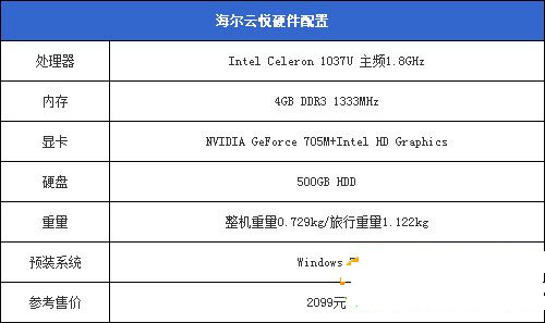 海尔云悦mini怎么样？海尔云悦mini上手评测教程1