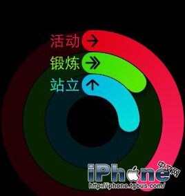 Apple Watch 最强省电技巧 提高续航时间的方法12