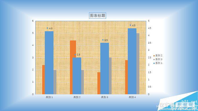 手把手教你用PPT制作出漂亮的图表8