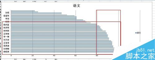 如何用excel制作图表?excel画图方法介绍12