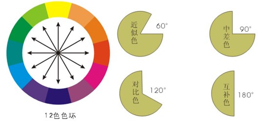 painter绘制动漫仙境场景13