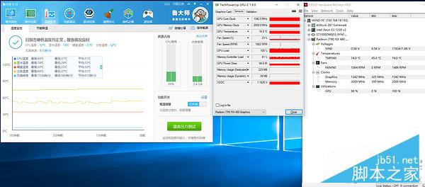 单卡好还是双卡好？RX480非公VS公版VS双卡显卡对比评测42