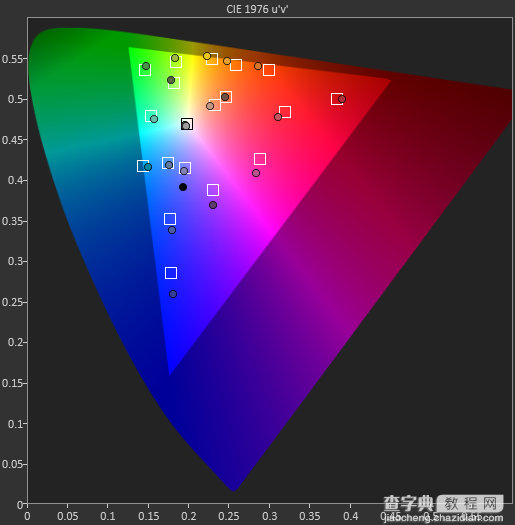 iPad Air 2完全评测：三核CPU+六核GPU43