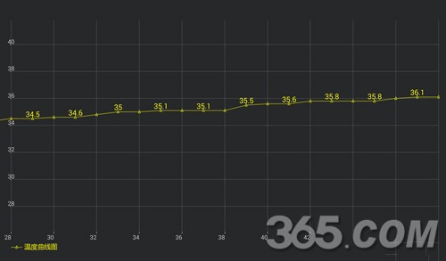 联想s8和小米平板哪个好？小米平板和联想s8区别对比评测(图文详解)26