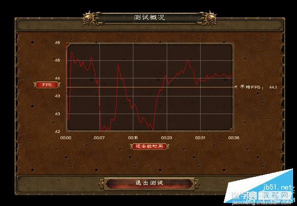 单卡好还是双卡好？RX480非公VS公版VS双卡显卡对比评测84