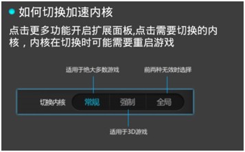 烧饼加速器是什么 怎么使用3