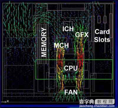 深入解析机箱最大容纳功率15