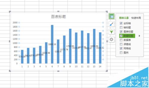 excel柱形图表怎么添加数据标签?3