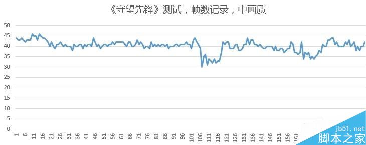 小米笔记本Air 13怎么样?小米笔记本Air13体验评测、真机拆解38