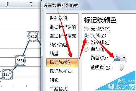 excel折线图怎么美化? excel折线图的两种样式7