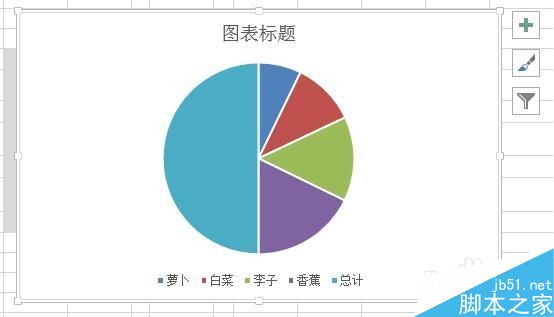 excel绘制一个半圆的饼图3